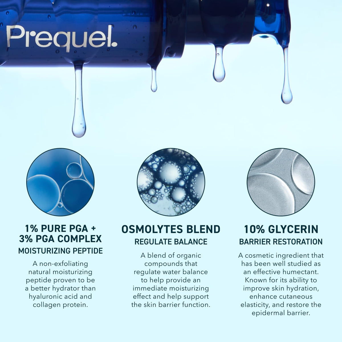 Prequel Skin Multi-Quench Plumping Hydration Serum for Face. Intensive