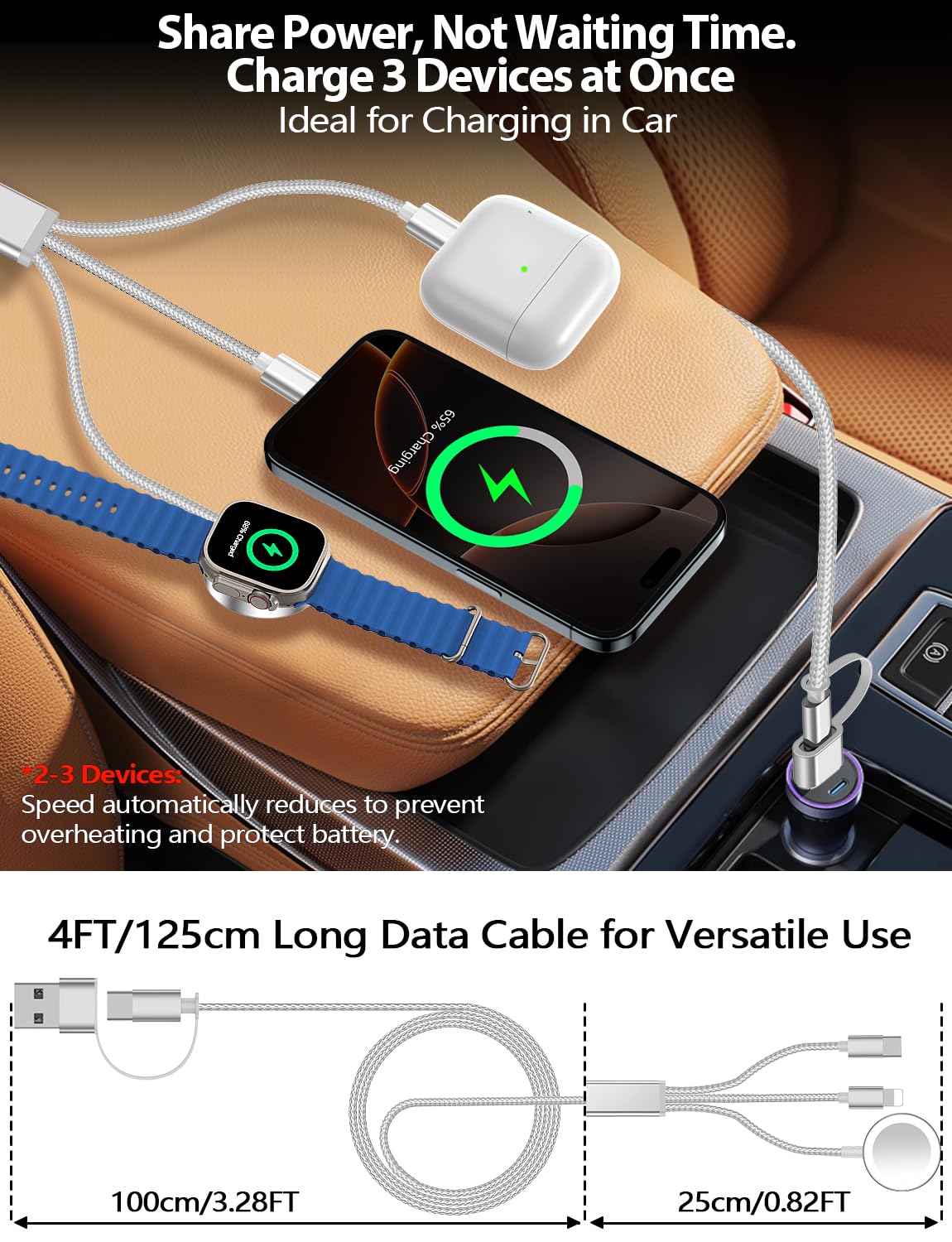 Travel Essentials for Apple Watch Charger,iPhone Charger,3 in 2 Type