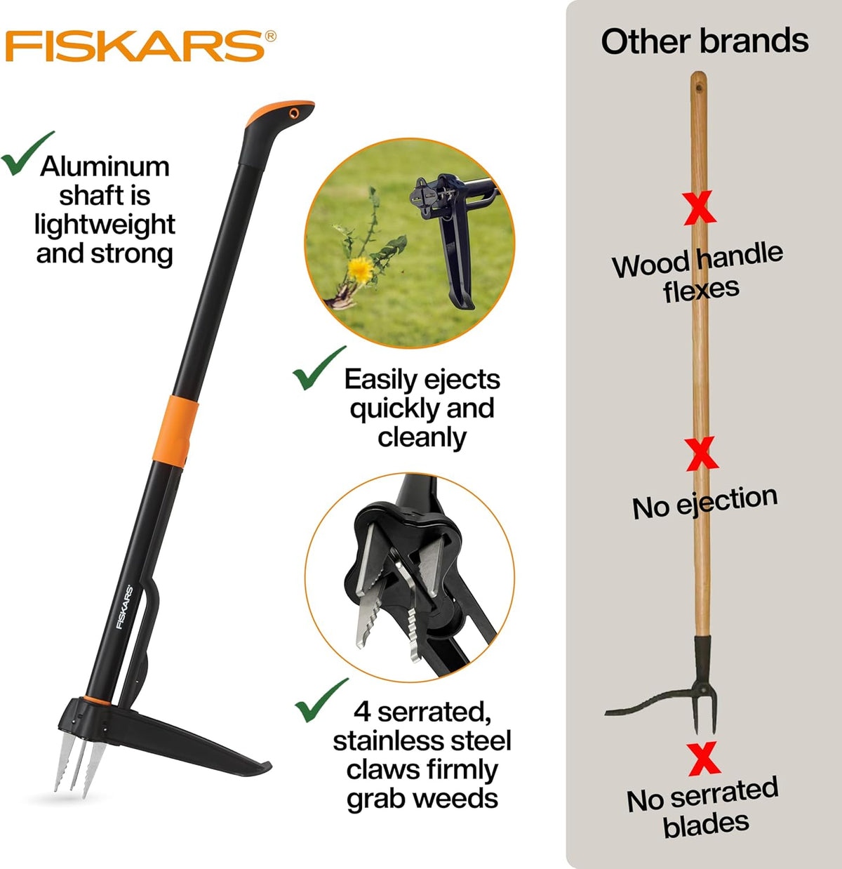 Fiskars Stand-Up Weed Puller Tool, 4 Serrated Stainless Steel Claws Grip