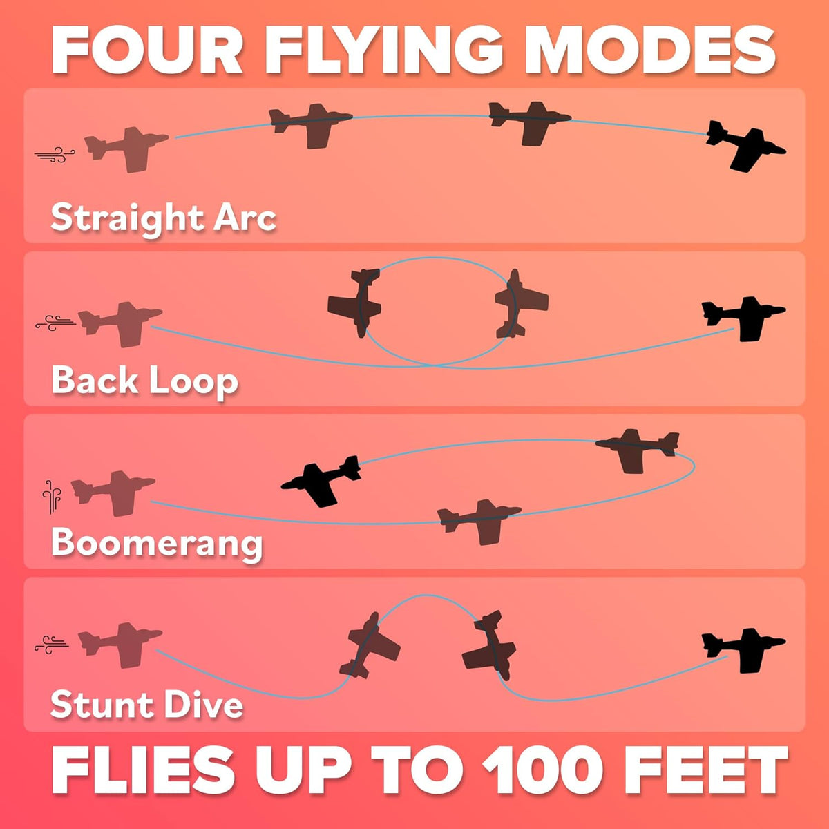 Foam Airplanes - Easter Basket Stuffers for Kids All Ages 4 5 6 7 8 9 10 Year