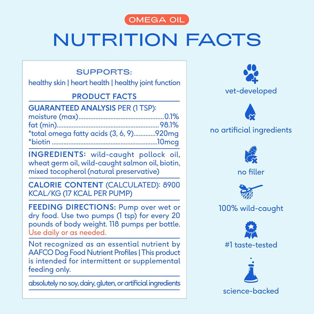 Native Pet Omega 3 Fish Oil for Dogs & Cats ‰ÛÒ Wild Alaskan Salmon Oil for